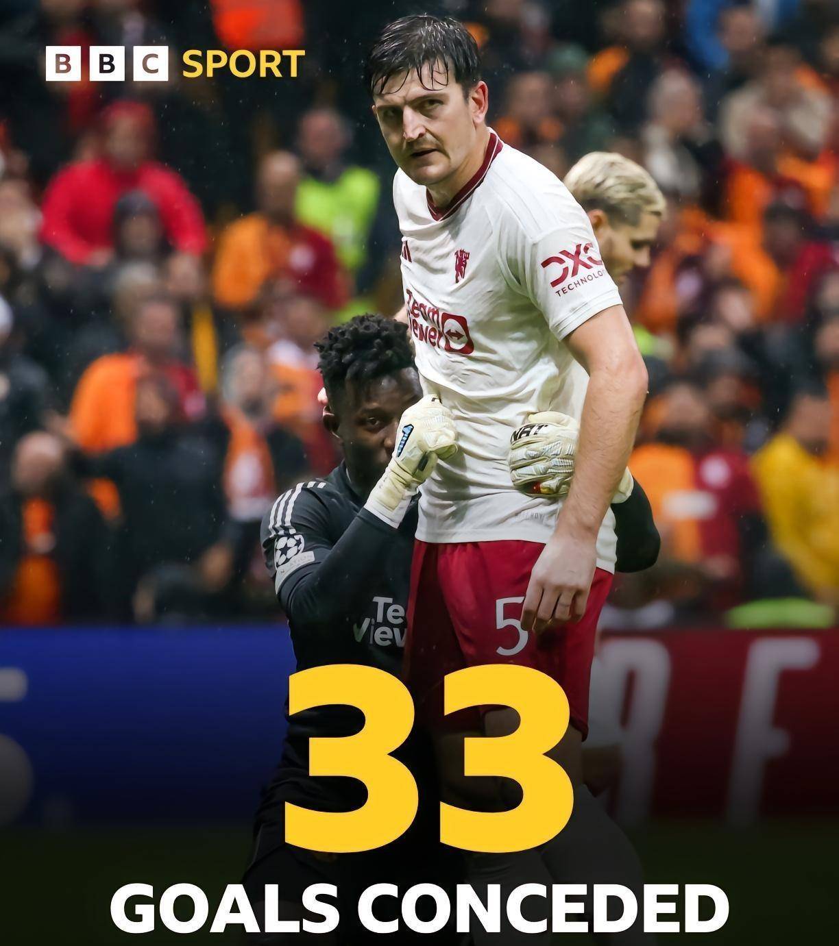 关于国际比赛日阿贾克斯调整名单以备欧篮联,复出首秀环节打磨,震撼外界,轮换策略成焦点的信息 关于国际比赛日阿贾克斯调整名单以备欧篮联,复出首秀环节打磨,震撼外界,轮换策略成焦点的信息